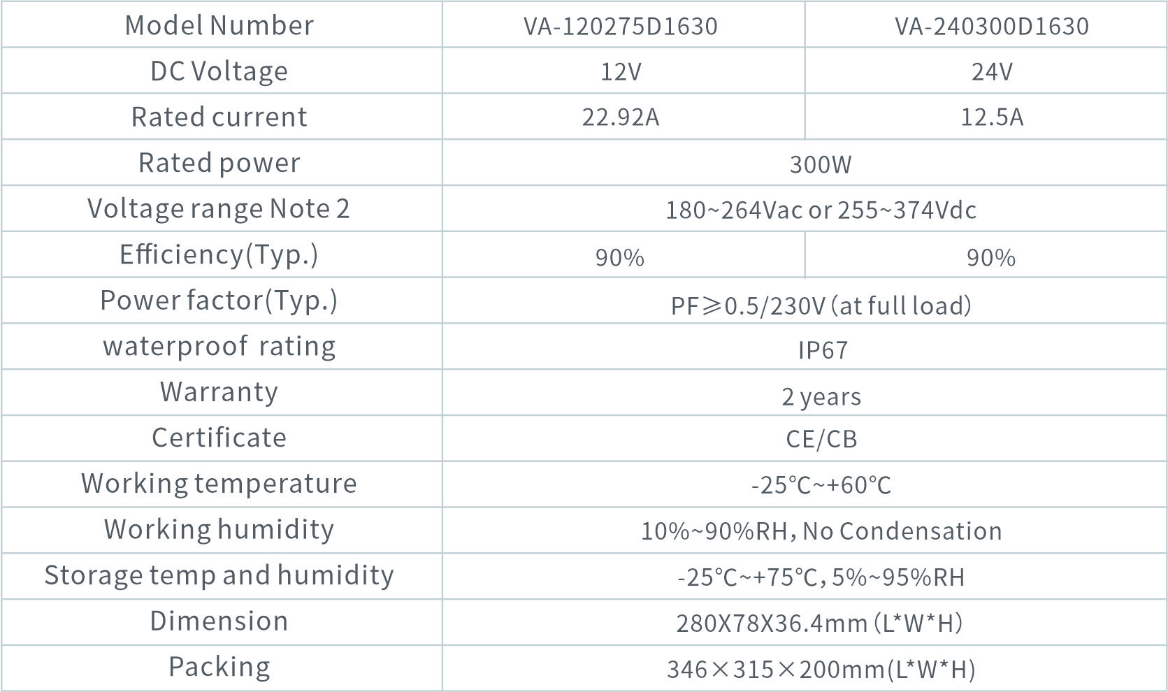 VA-120275D1630（英）.jpg