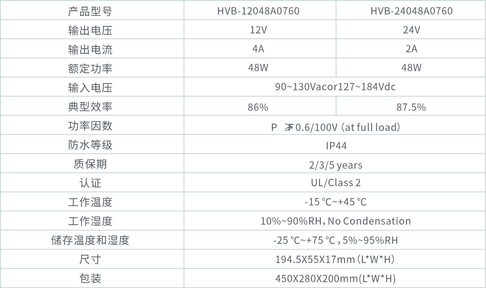 HVB-12048A0760（英）.jpg