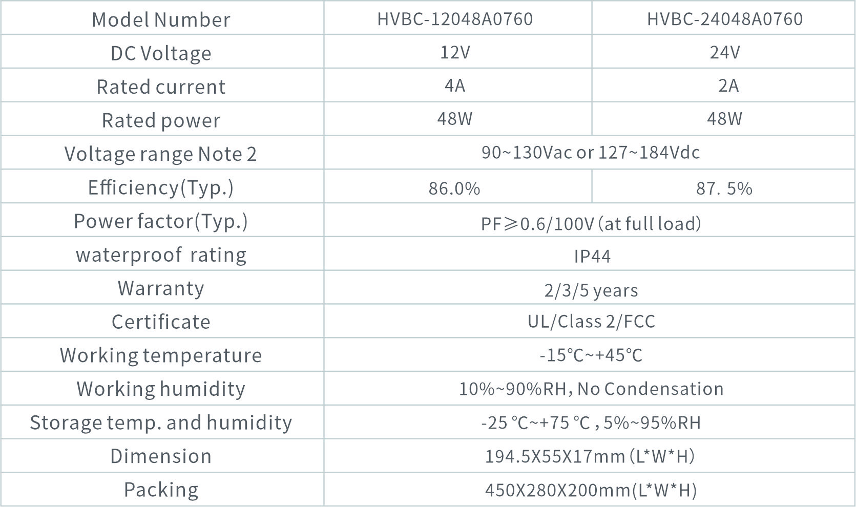 HVBC-12048A0760（英）.jpg