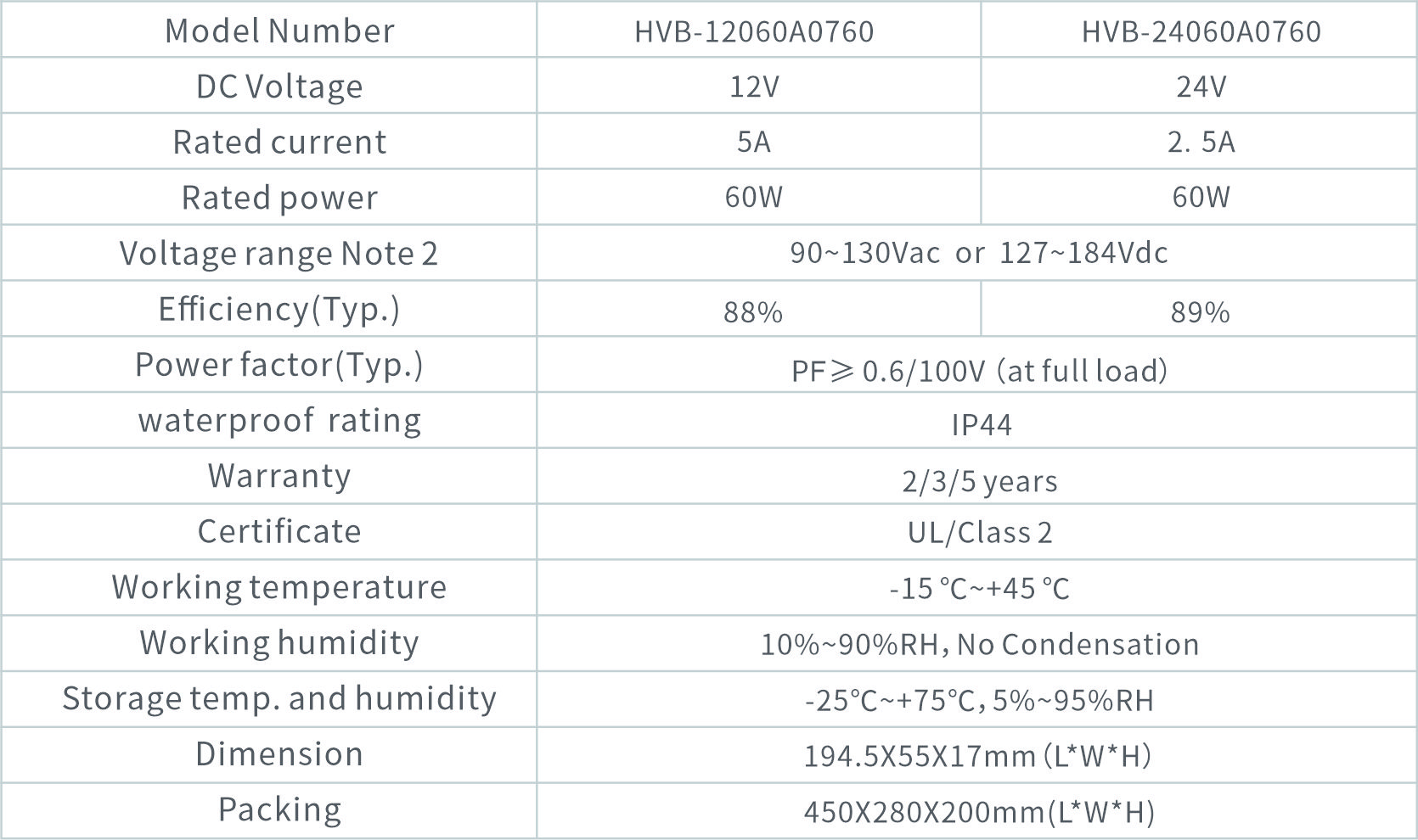 HVB-12060A0760（英）.jpg