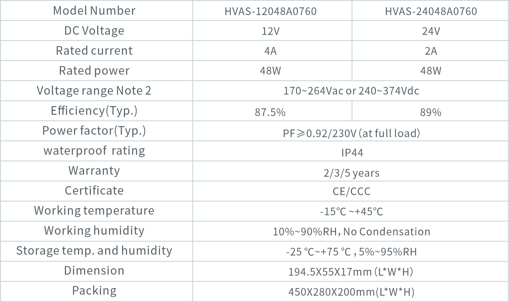 HVAS-12048A0760（英）.jpg