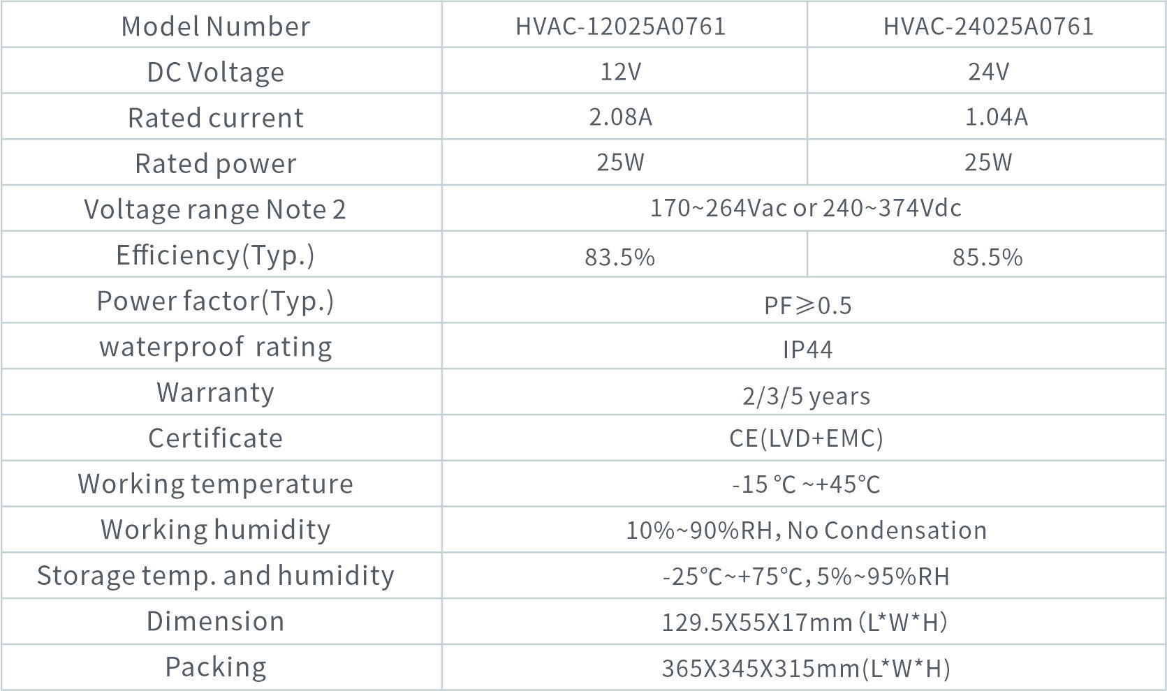 HVAC-12025A0761（英）.jpg