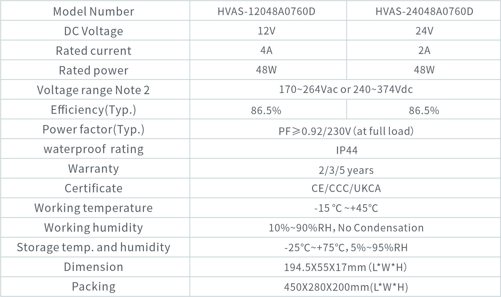 HVAS-12048A0760D（英）.jpg