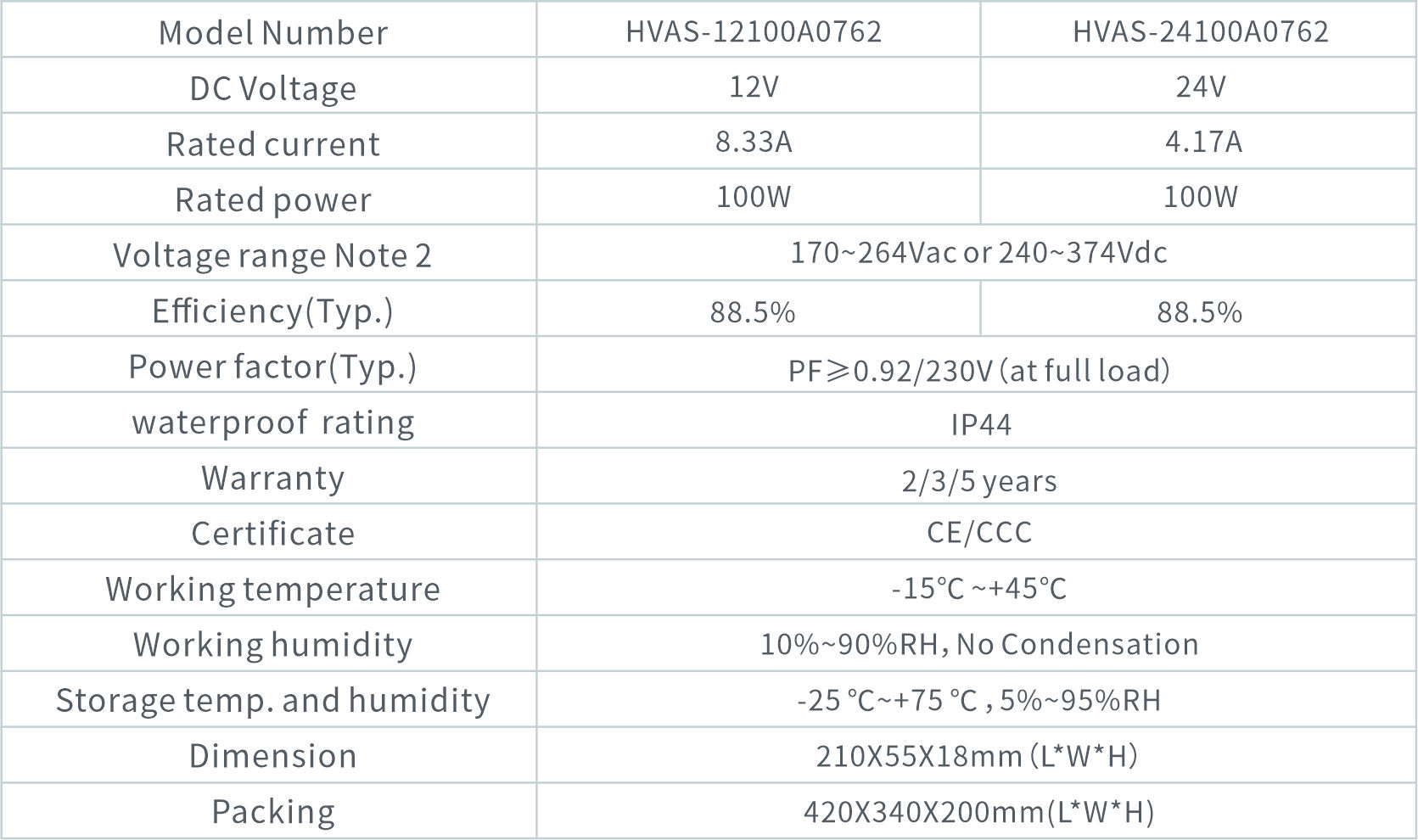 HVAS-12100A0762（英）.jpg