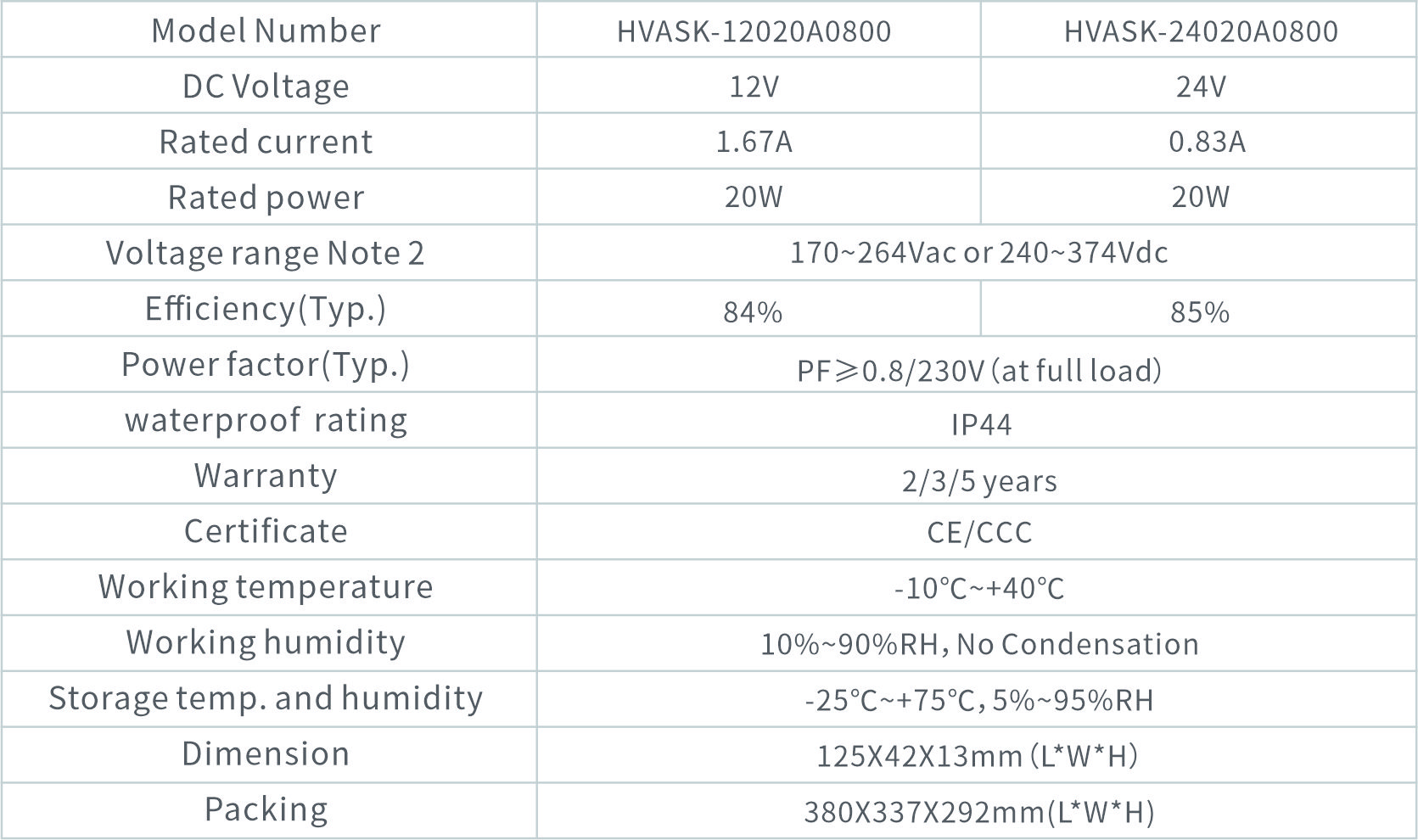 HVASK-12020A0800（英）.jpg