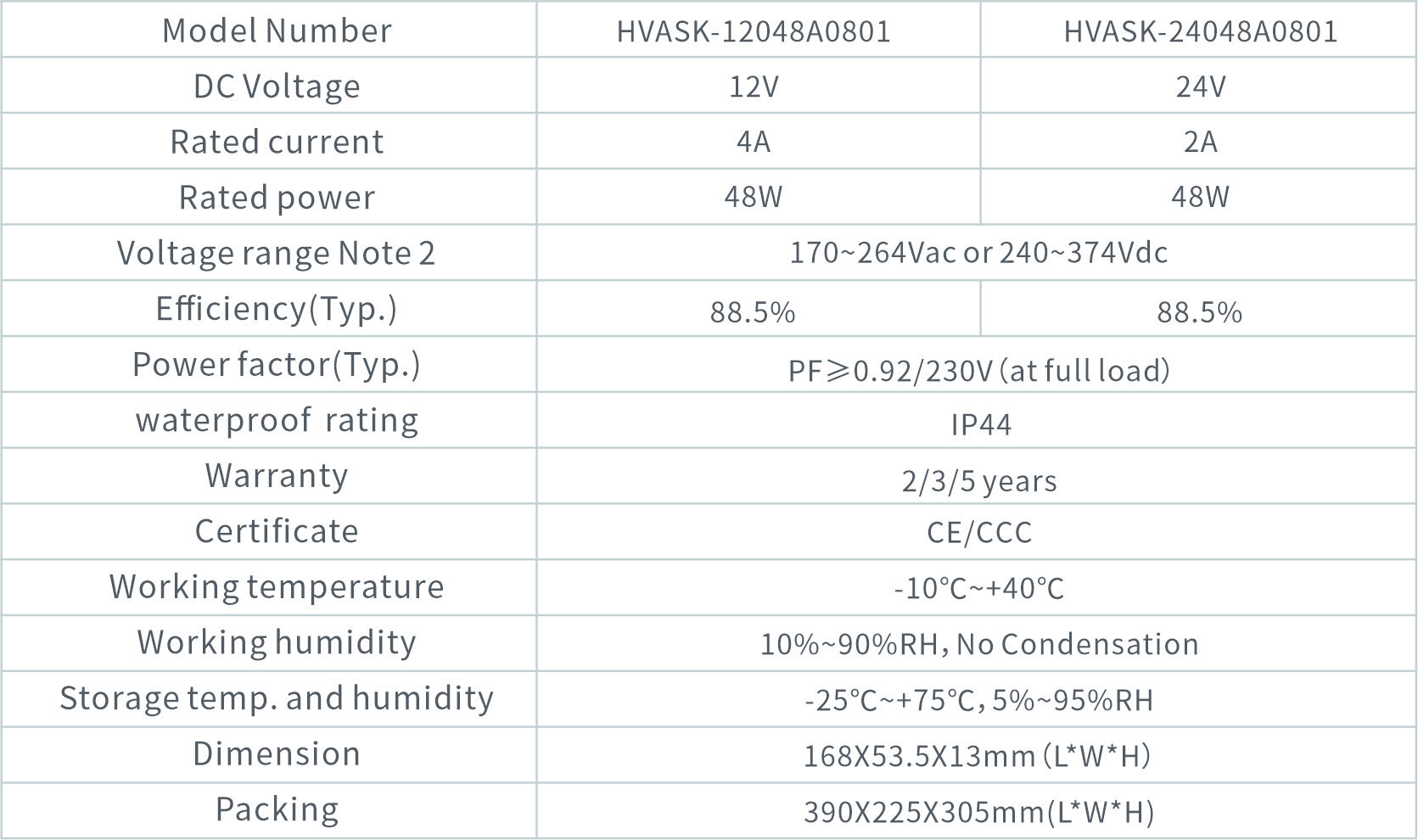 HVASK-12048A0801（英）.jpg