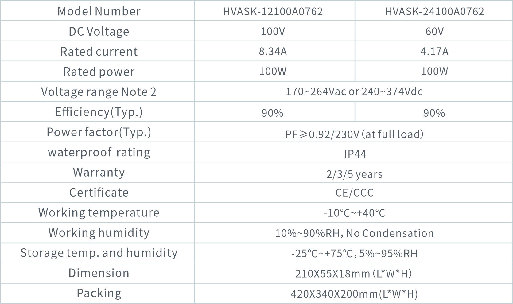 HVASK-12100A0762（英）.jpg