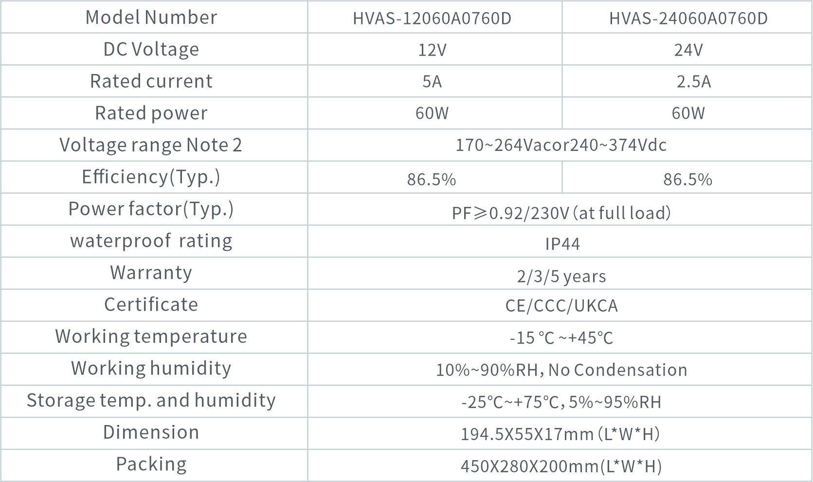 HVAS-12060A0760D（英）.jpg