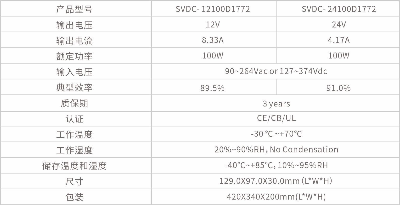 SVDC- 12100D1772（英）.jpg