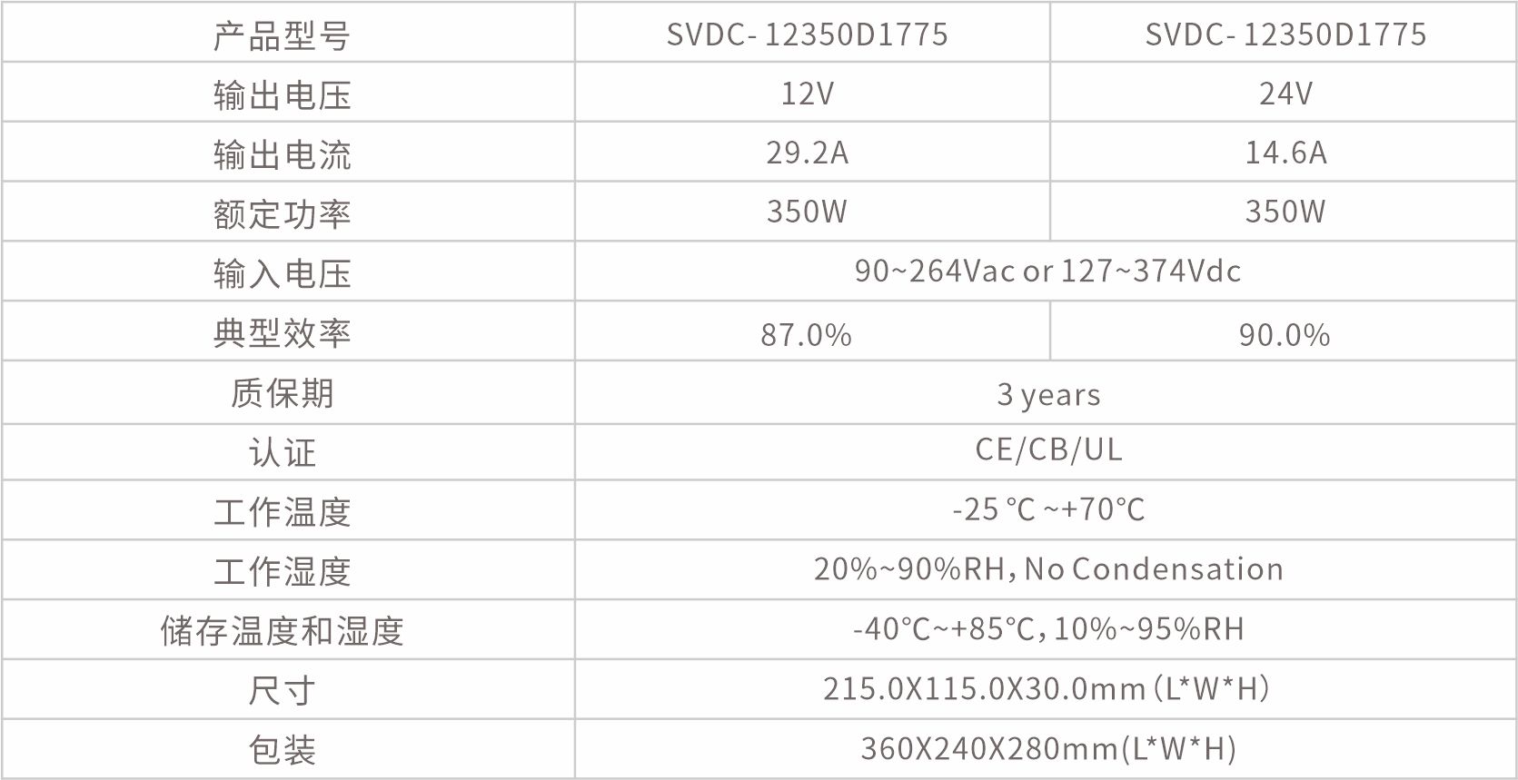 SVDC- 12350D1775（英）.jpg